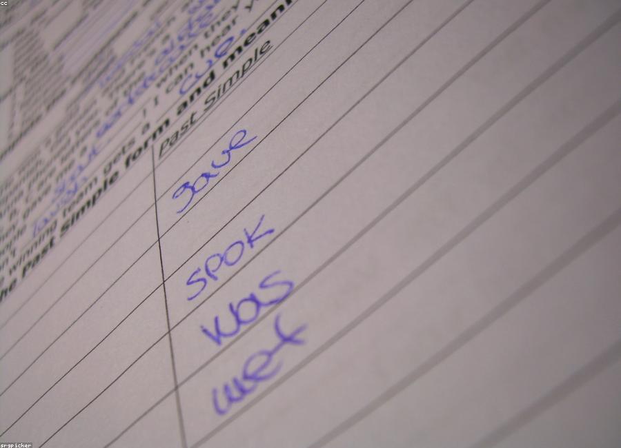 Assessment at Christ Academy