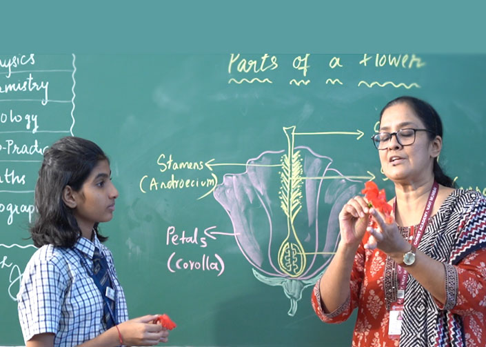 Science Laboratories